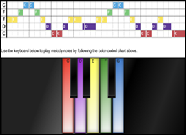 Chapter 6 interactive